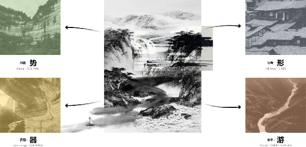 古藺國際建筑設(shè)計競賽結(jié)果，四家方案展示
